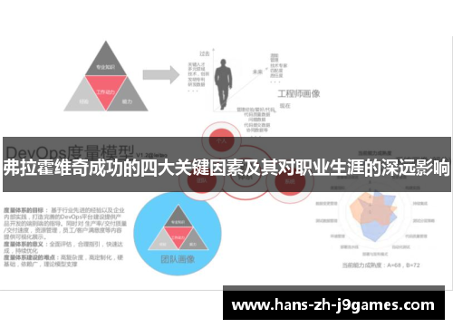弗拉霍维奇成功的四大关键因素及其对职业生涯的深远影响 弗拉霍维奇成功的四大关键因素及其对职业生涯的深远影响