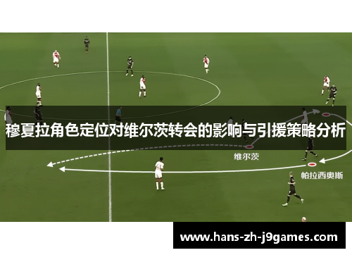 穆夏拉角色定位对维尔茨转会的影响与引援策略分析