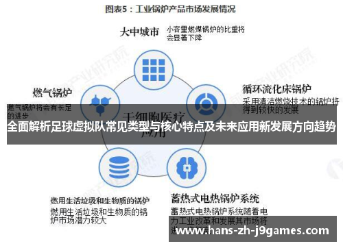 全面解析足球虚拟队常见类型与核心特点及未来应用新发展方向趋势