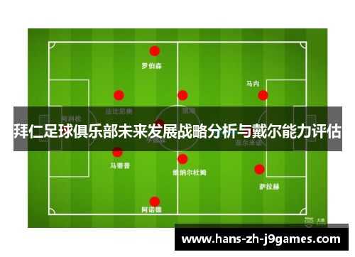 拜仁足球俱乐部未来发展战略分析与戴尔能力评估