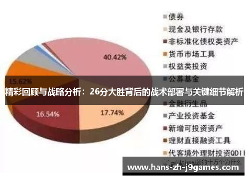 精彩回顾与战略分析：26分大胜背后的战术部署与关键细节解析